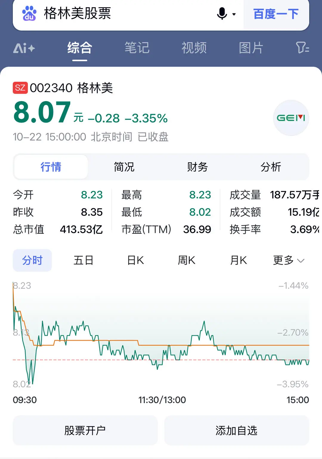 大學教授“收廢品”，年入300億