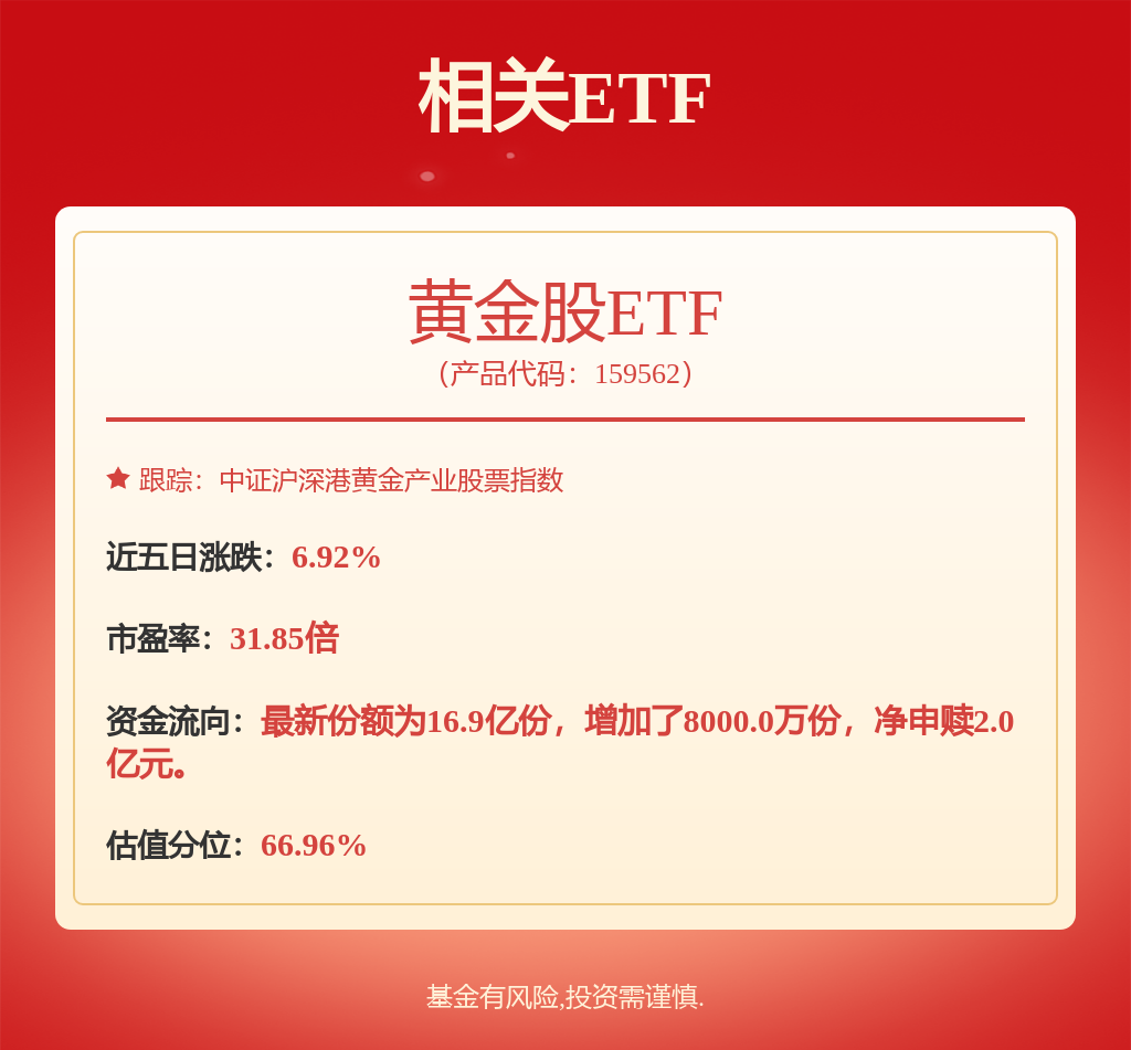 肖覓2025年四季度表現，嘉實物流產業股票A基金季度漲幅3.58%