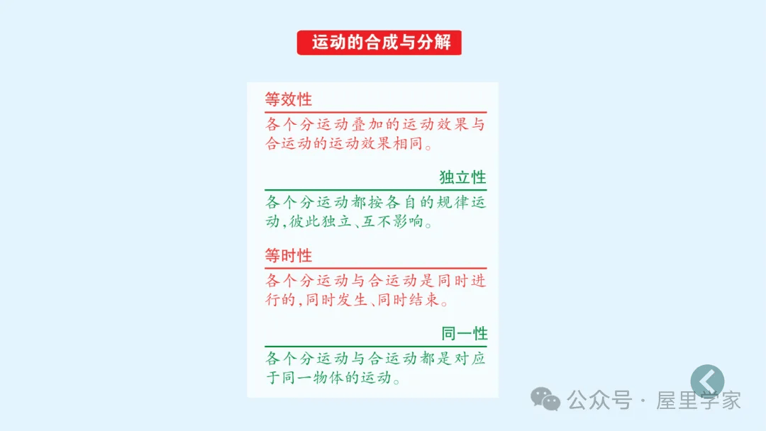 【物理卡片】高中物理必修二知識總結卡，建議收藏！