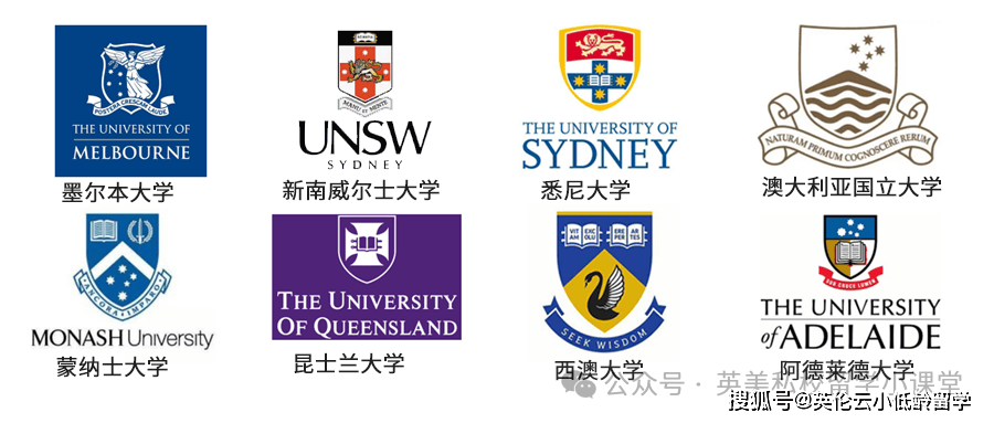 澳洲留學本科申請解析：3種路徑，總有一種適合你！
