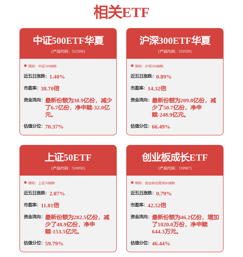 寧德時代獲得外觀設計專利授權：“電子裝置的課程演示學習圖形使用者介面”