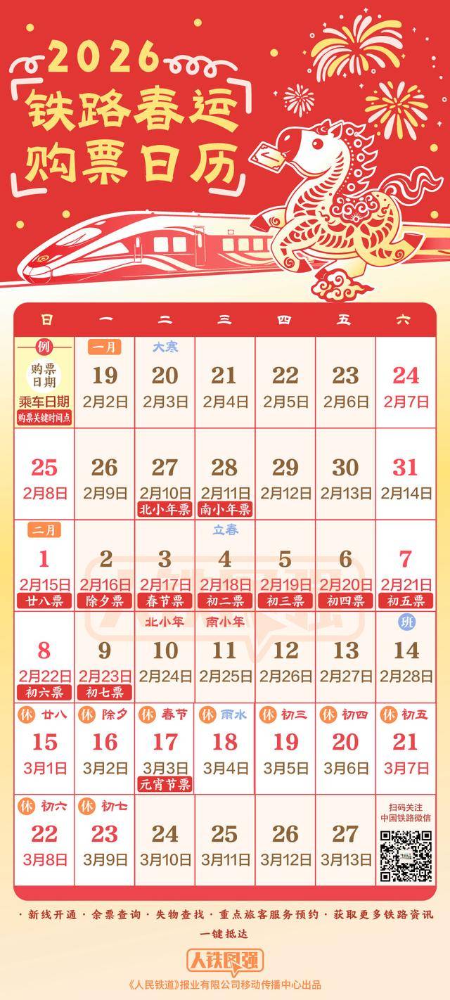 收藏轉發！除夕火車票今日開售，購票出行Tips請查收