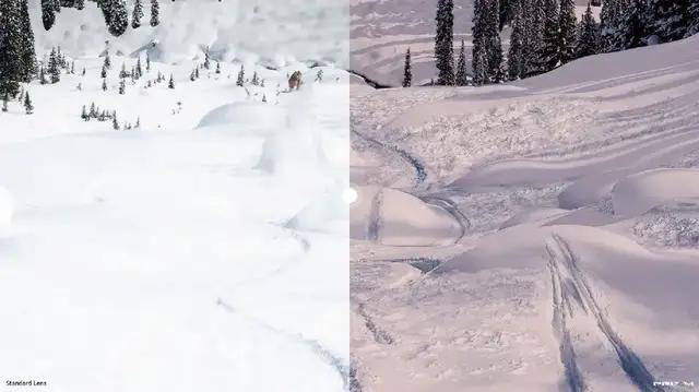 均價2000的眼鏡，為何能統治冬奧會？ | 品牌簡史