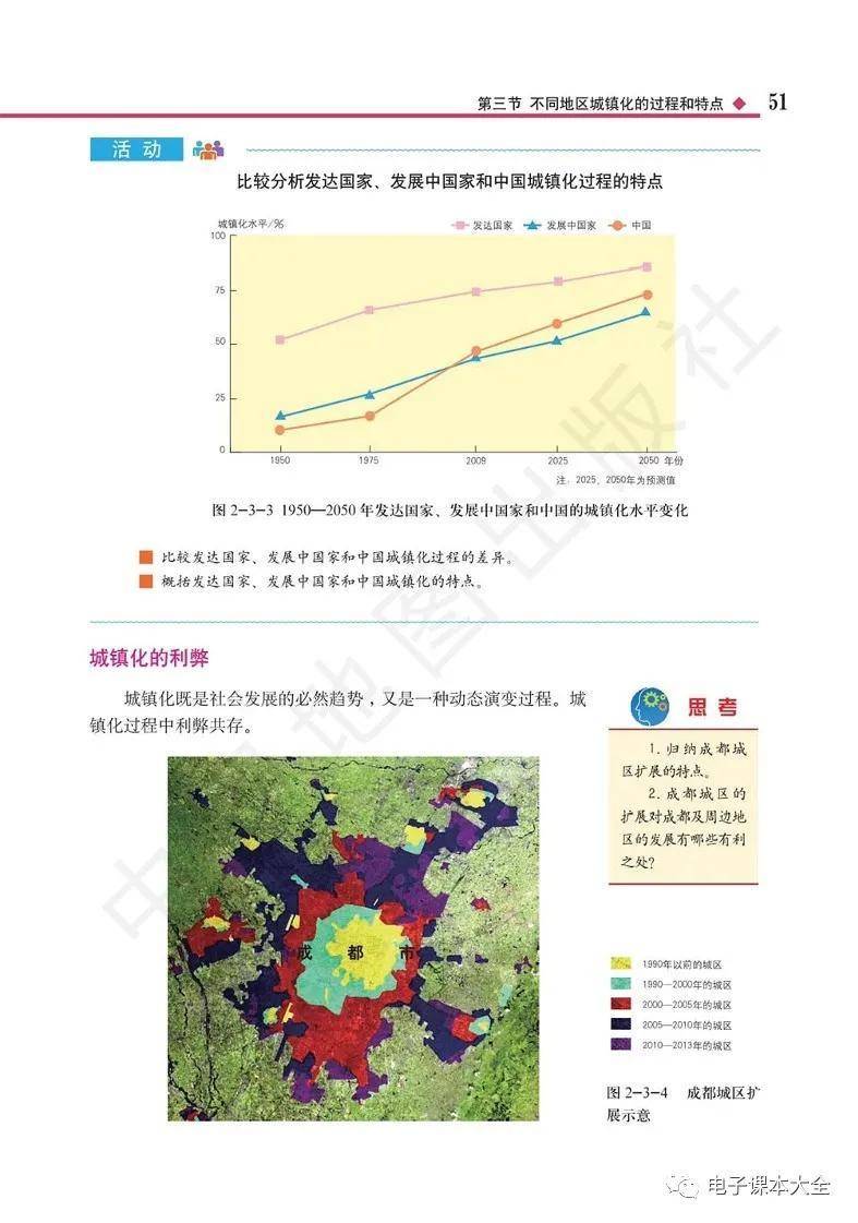 2026中圖版高中地理必修二電子課本(新教材高畫質PDF版)