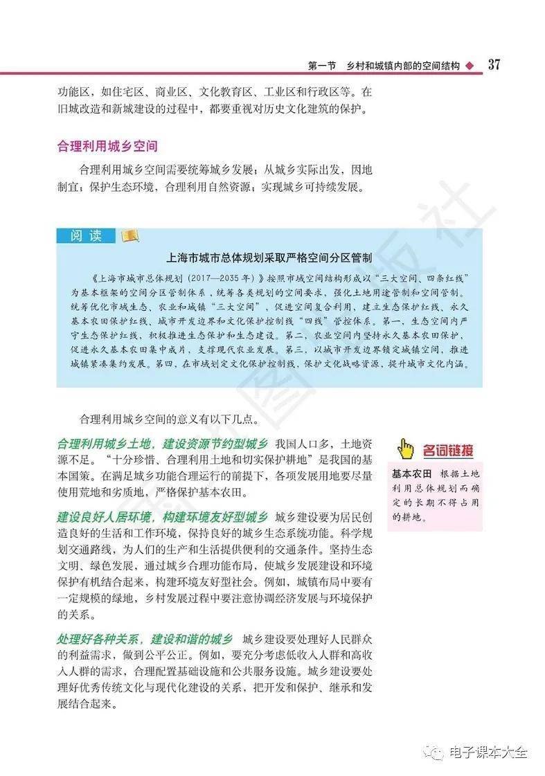 2026中圖版高中地理必修二電子課本(新教材高畫質PDF版)