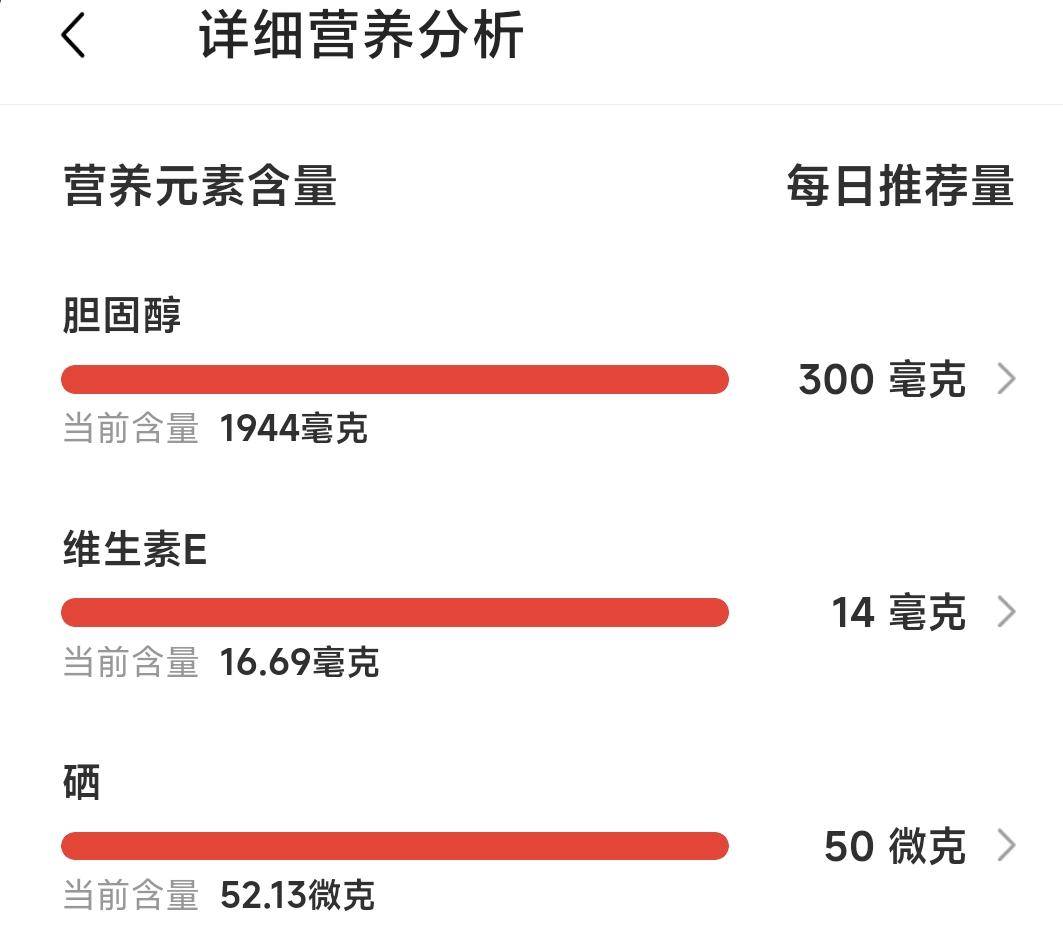收藏菜譜前，這些東西一定要知道！