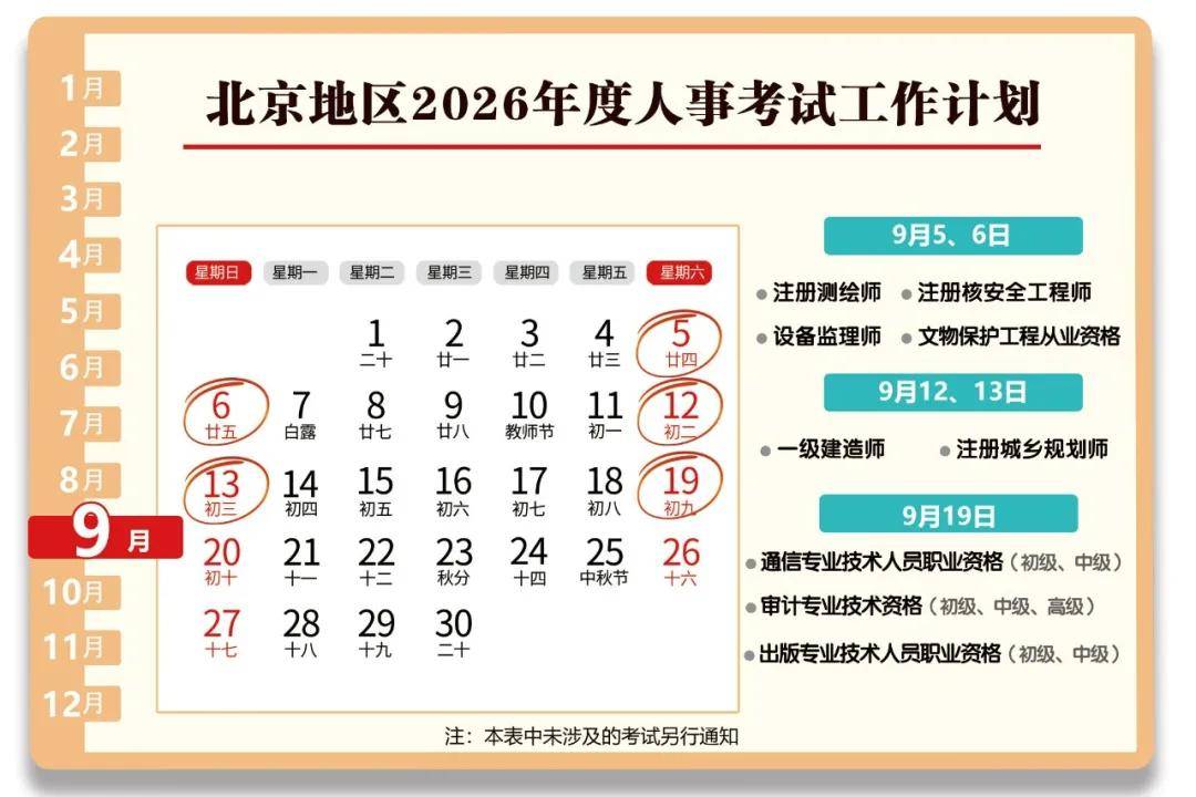 北京人事考試年度計劃公佈！快點收藏！