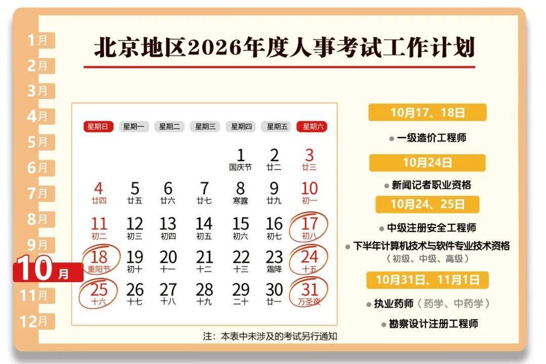 北京人事考試年度計劃公佈！快點收藏！