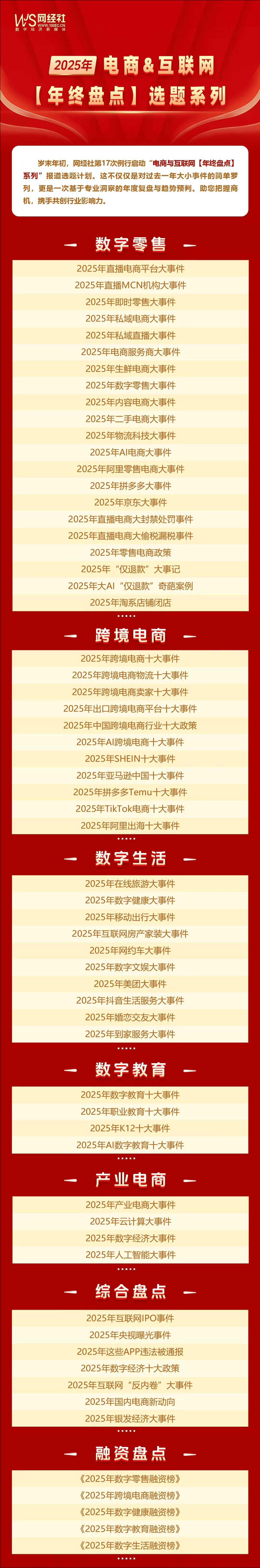 2025跨境電商物流大事記：吉宏股份登陸港交所 菜鳥購遞四方