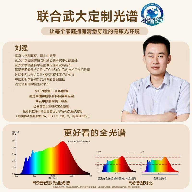 原創護眼吸頂燈選購指南：歐普照明智慧LED燈具實測分享