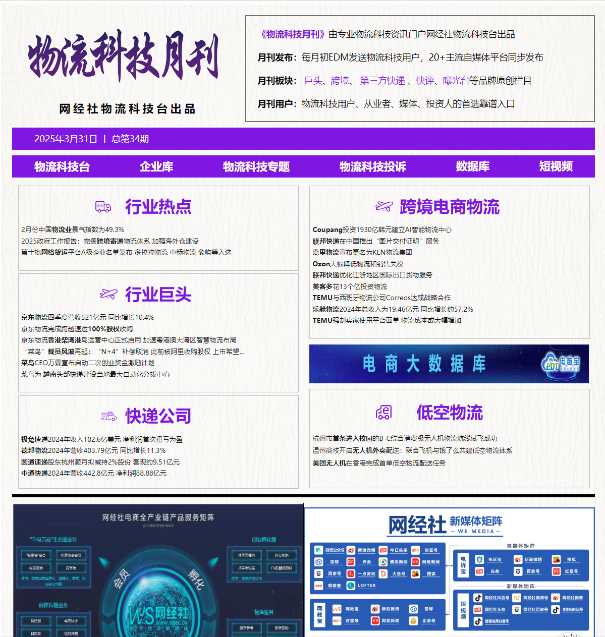 物流人必看！2025年1-12月《物流科技月刊》電子刊物回顧
