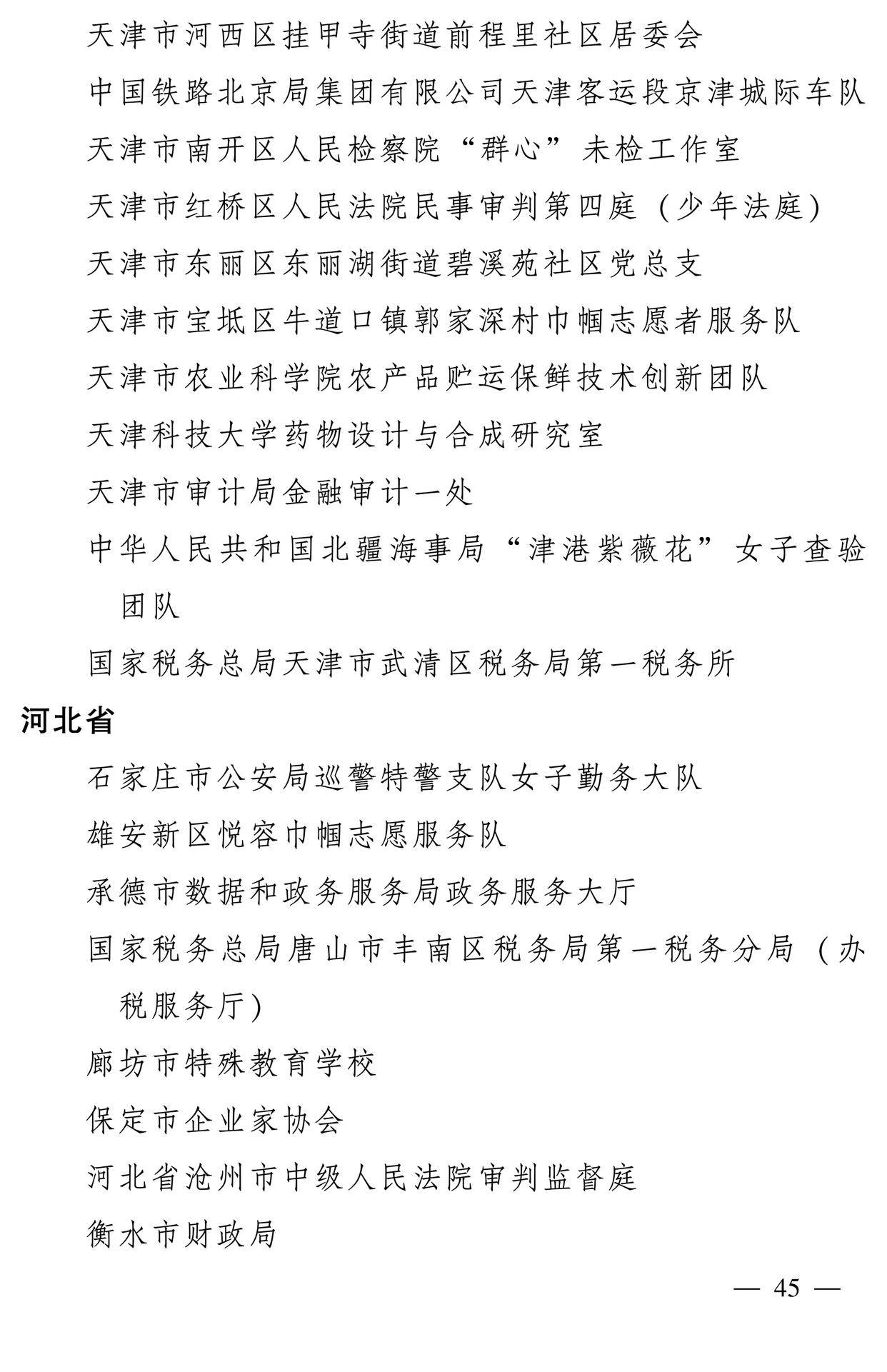 598名女性獲全國三八紅旗手稱號，全名單如下