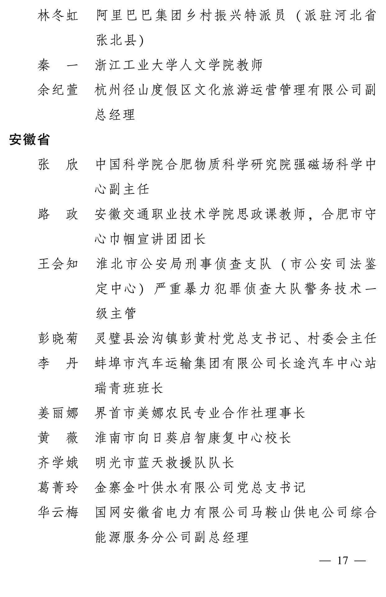 598名女性獲全國三八紅旗手稱號，全名單如下