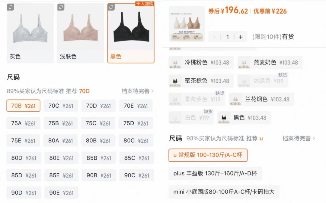 Ubras狂飆：當女性內衣被標品化，是解放還是將就？