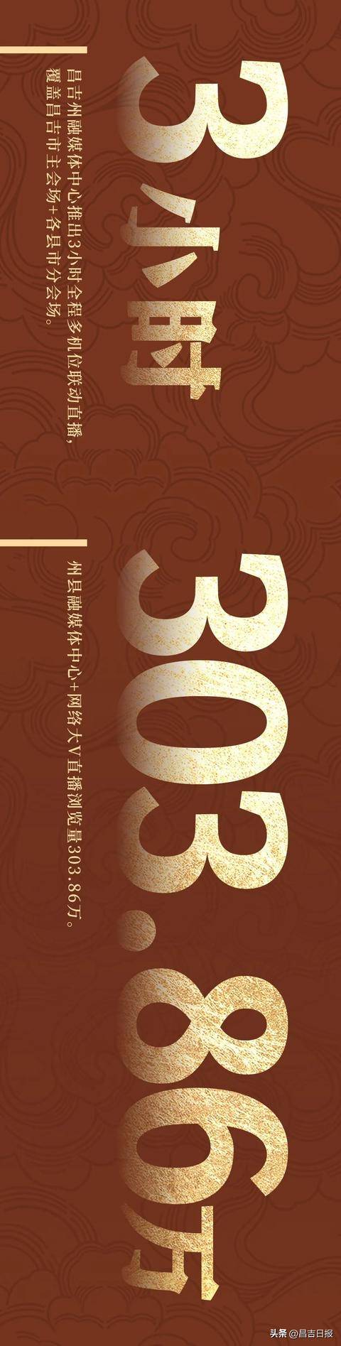 收藏級長圖！2026昌吉元宵社火全景數讀