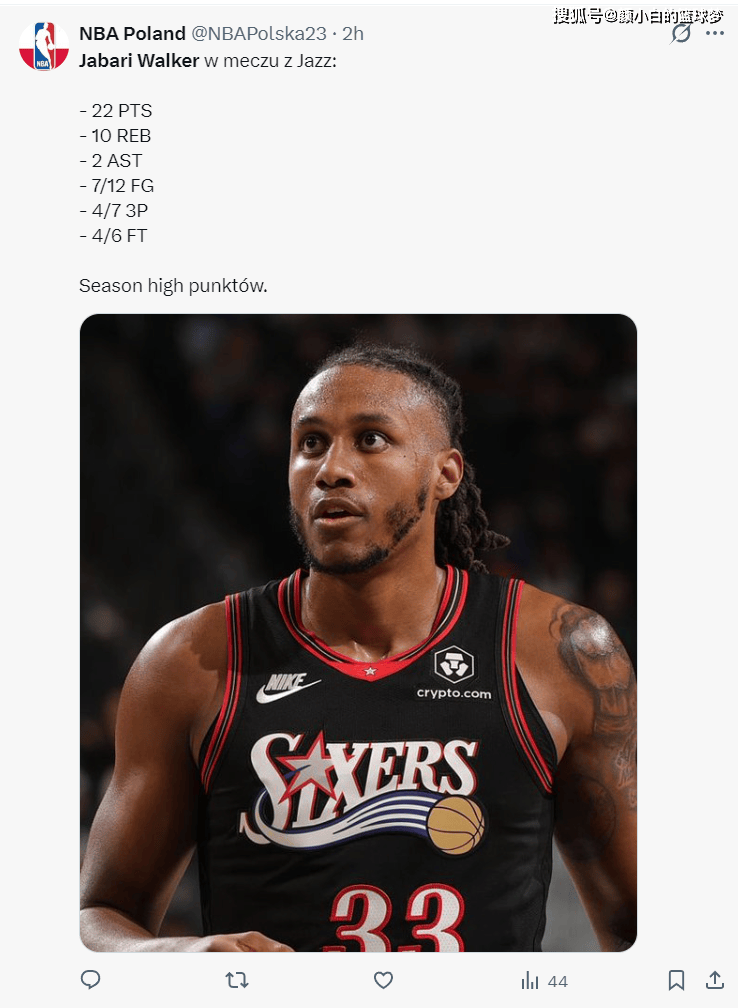 原創喬治替身是他？72萬鋒線背靠背轟42+17 賽場舞蹈引爆費城球館