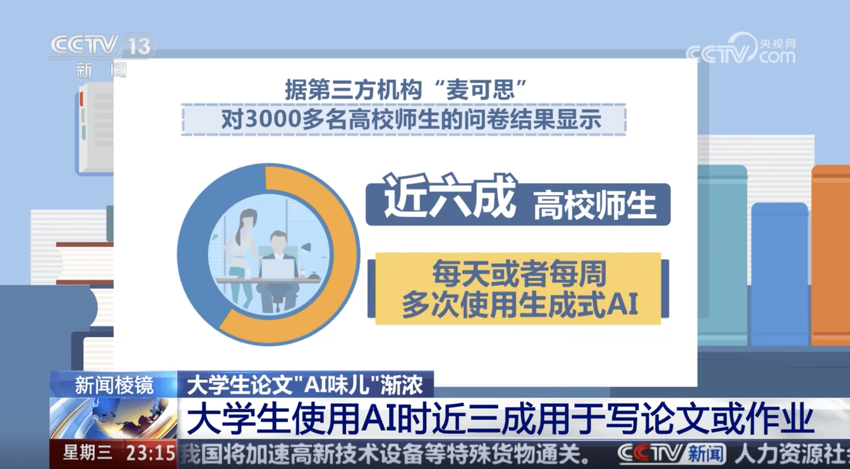 碩士論文AI率52%被導師打回，一週降到11%的真實經歷