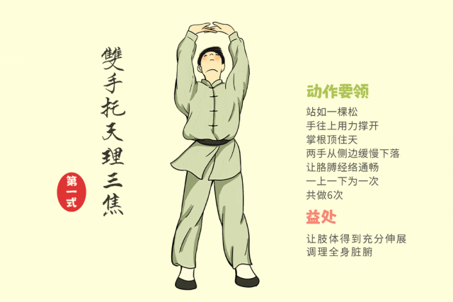 成都夜校即將開班，3月多區課程上新！舞蹈、配音、攝影、瑜伽、咖啡、化妝、羽毛球、八段錦…