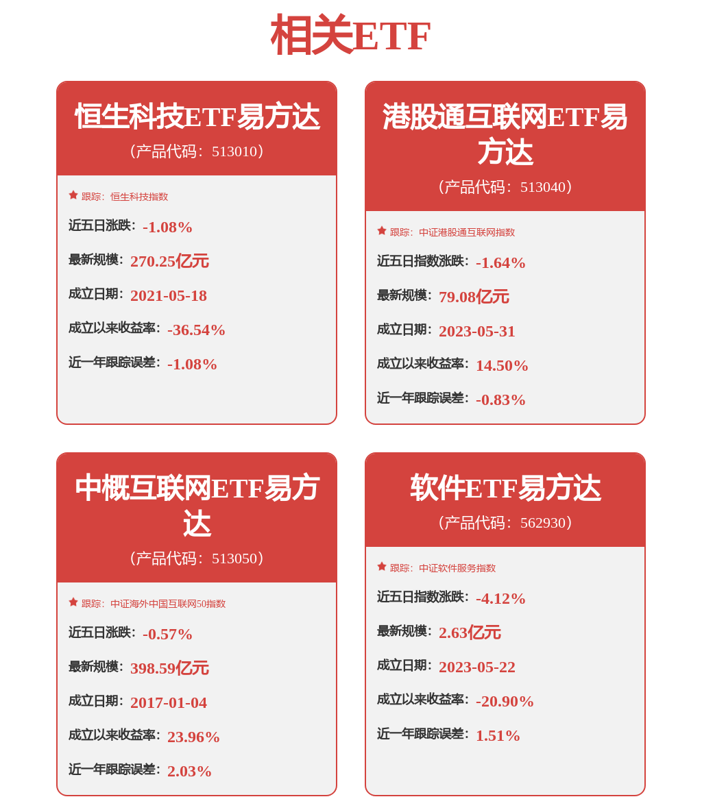 東吳證券：給予恒生電子買入評級