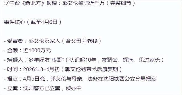 原創郭艾倫正式闢謠：我沒有被騙千萬 被詐騙是造謠 要追究法律責任