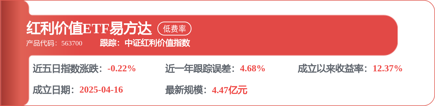 【機構調研記錄】海富通基金調研上峰水泥、瀾起科技等3只個股（附名單）