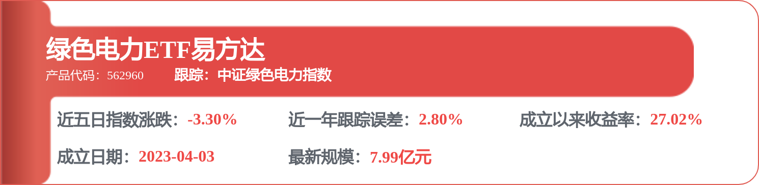 長江電力招標結果：長江電力武漢綜合樓樣板間裝飾裝修工程施工中標結果公示