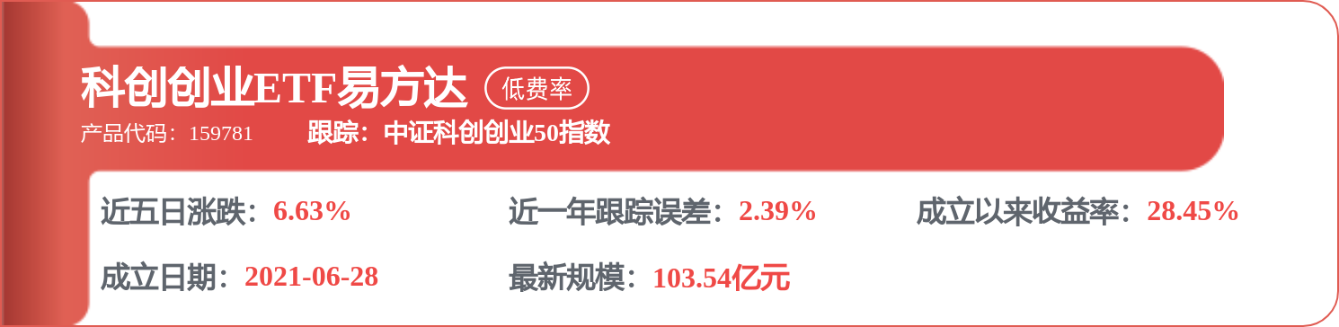 海螺水泥：目前本次回購股份期限尚未結束