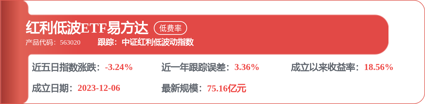 滬農商行招標結果：趙巷支行加固及裝修工程採購結果公告