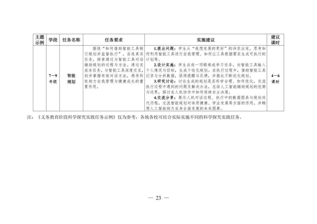 教育部：確保義務教育階段，每名學生每學期至少完成1項科學探究任務