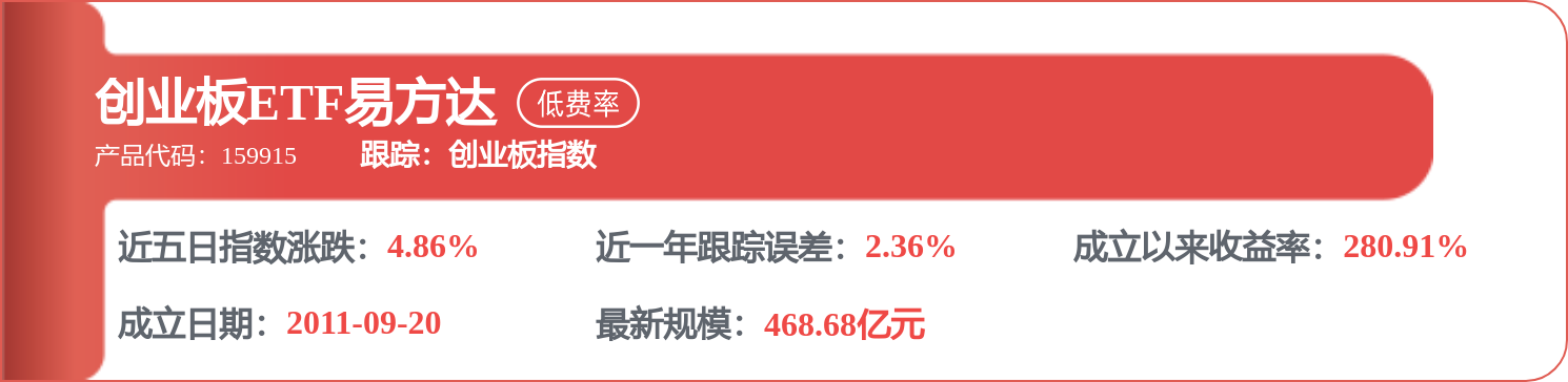 贛鋒鋰業：目前鋰電行業的需求快速增長