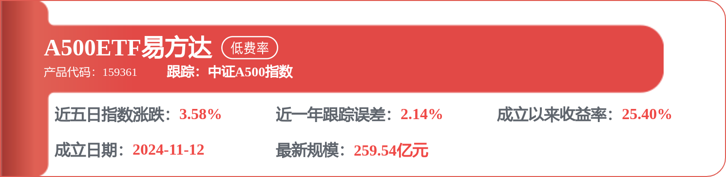 寶豐能源獲得實用新型專利授權：“一種鍋爐燃燒上煤防堵裝置”