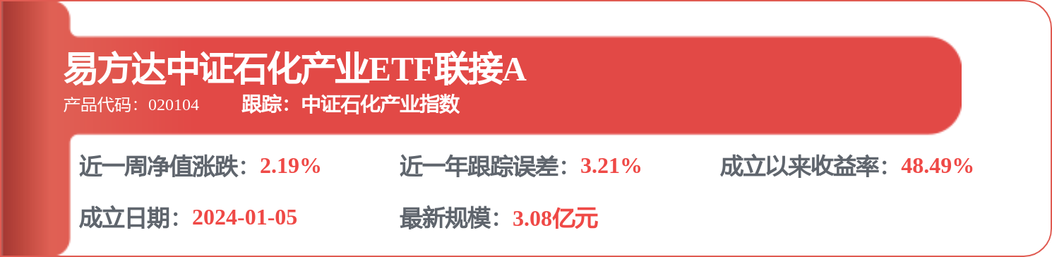 寶豐能源獲得實用新型專利授權：“一種鍋爐燃燒上煤防堵裝置”