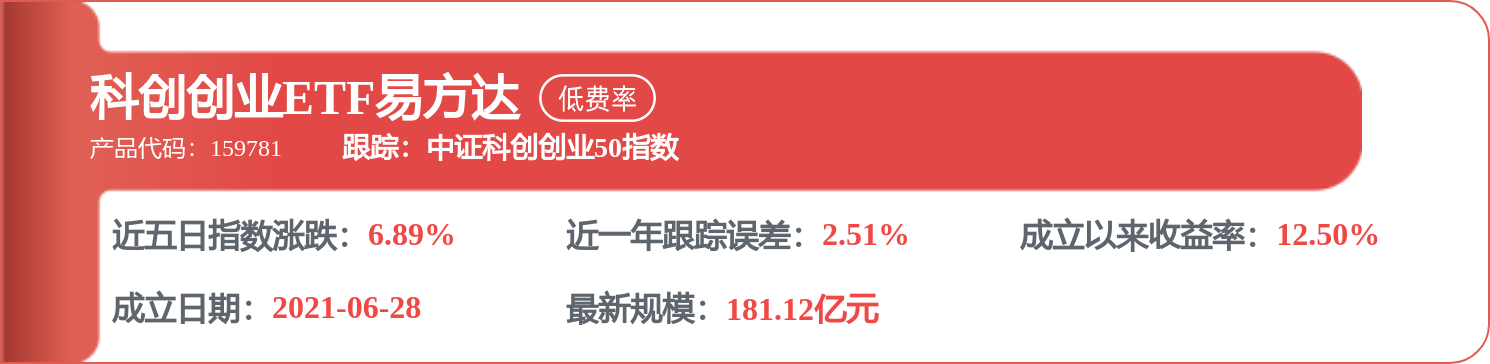 民生銀行招標結果：中國民生銀行股份有限公司2026年昆明分行網點裝修工程施工供應商入圍專案中標結果公示