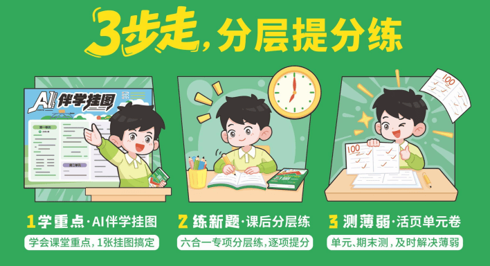 小學低年級學習習慣怎麼養？