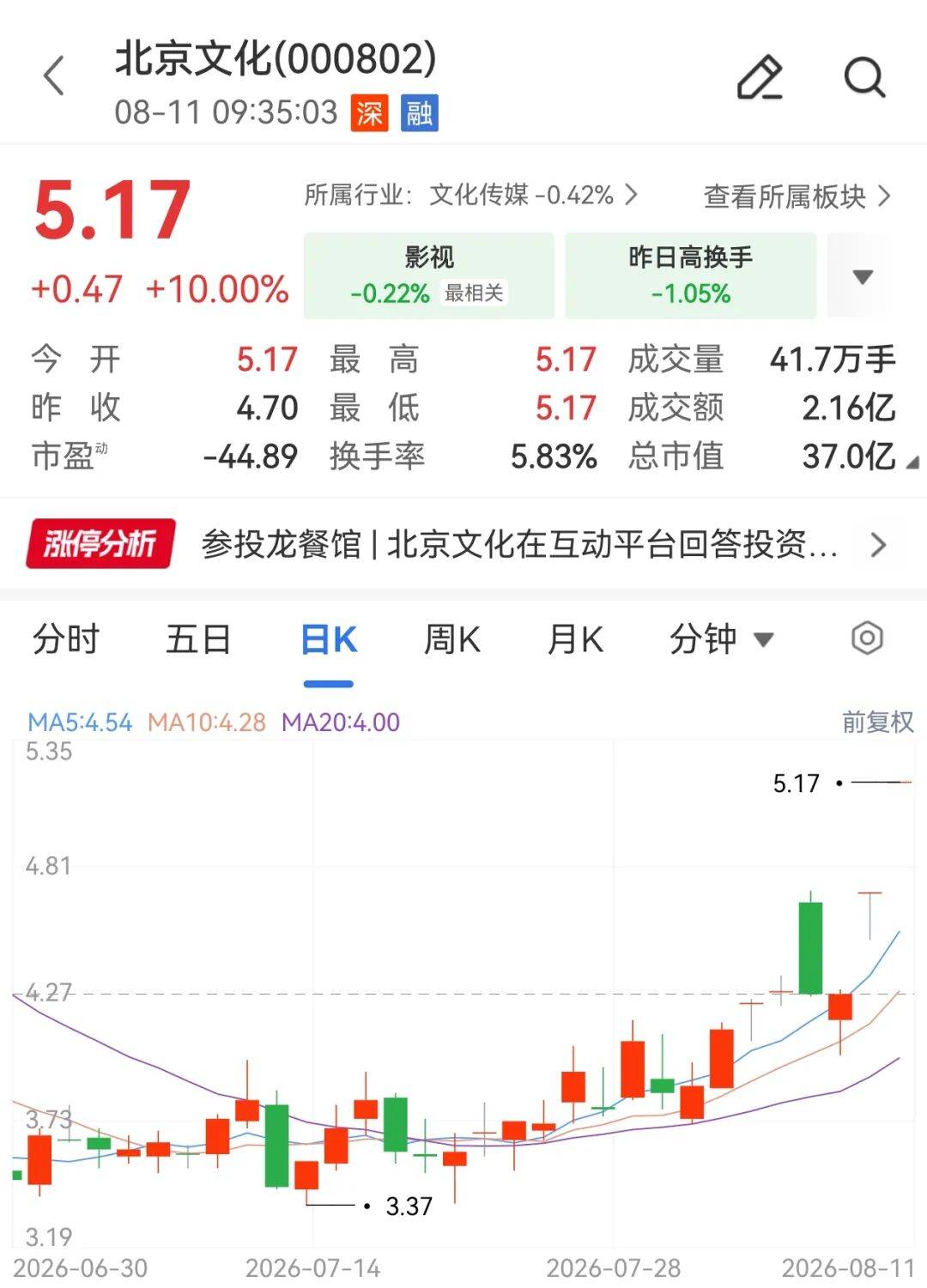 沈騰引爆票房！影視龍頭2連板