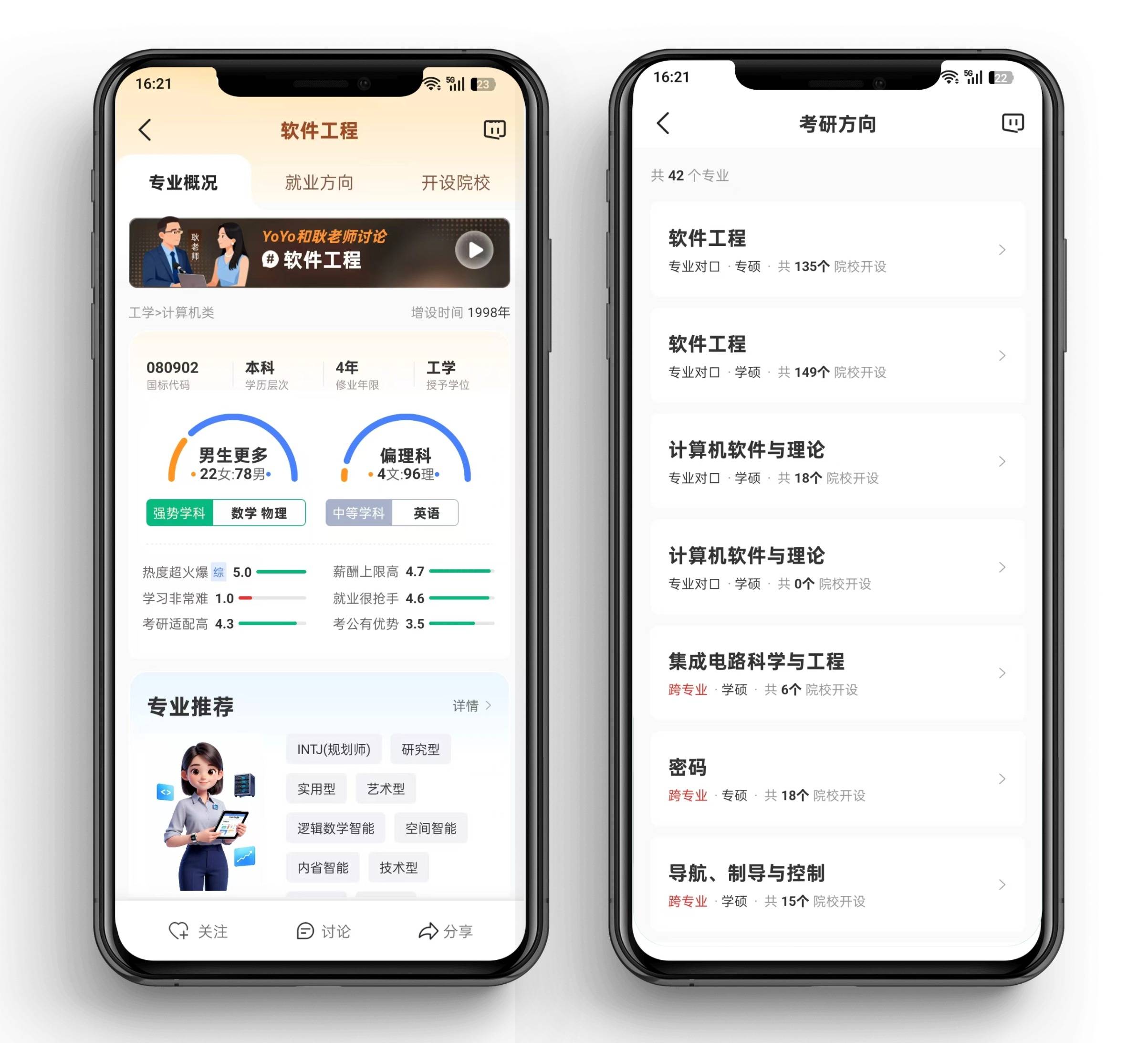 原創還覺得考研是大四的事？準大一新生趁早佈局，四年穩步衝刺研究生