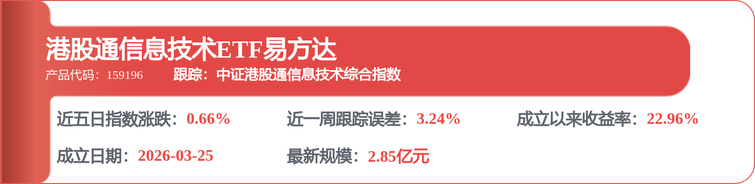 比亞迪電子（00285.HK）：8月12日南向資金減持75.9萬股