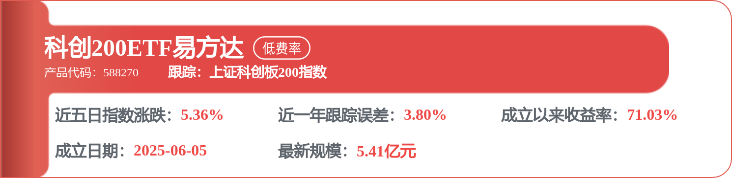 中國船舶租賃（03877.HK）：8月13日南向資金增持95.6萬股