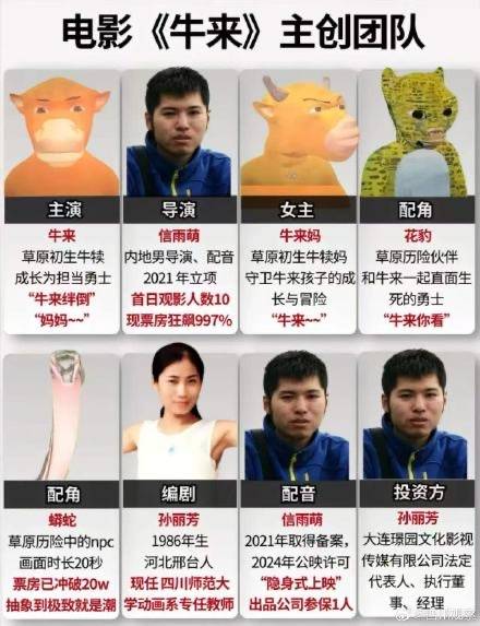 四川師範大學教師闢謠：未參與電影《牛來》製作，只是重名