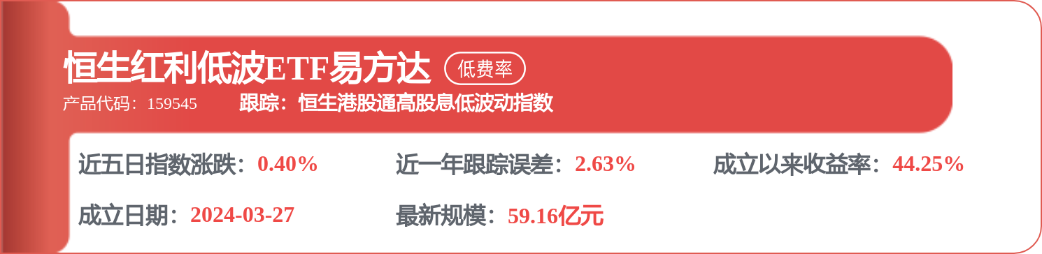 中國船舶租賃（03877.HK）：8月18日南向資金減持101萬股